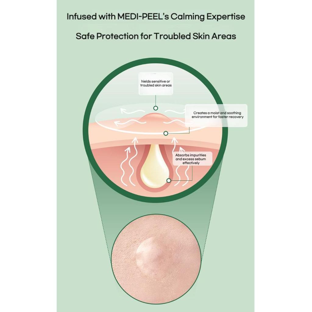 MEDI-PEEL Phyto Cicanol B5 Spot Patch S (12 Patches × 2 Packs)