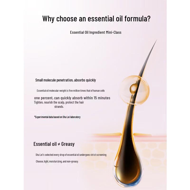 Suley Silk Essential Oil Hair & Body Care Gift Set