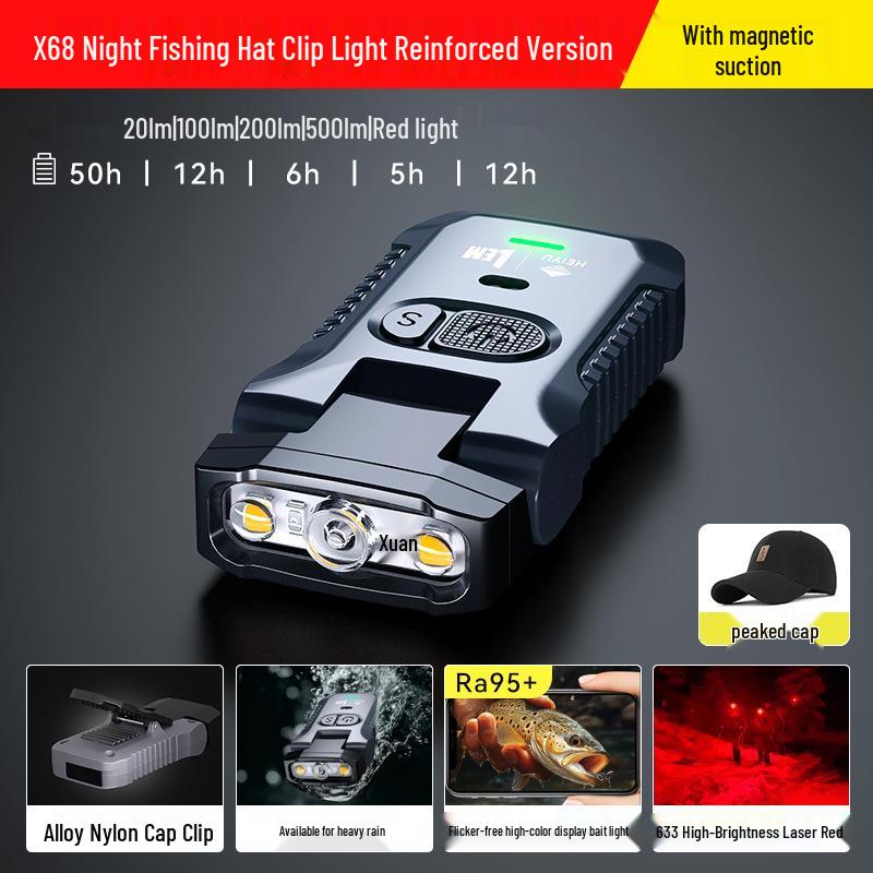 Black Island Rechargeable Super Bright 5-Light Fishing Headlamp with Long Battery Life and Induction Hat Clip