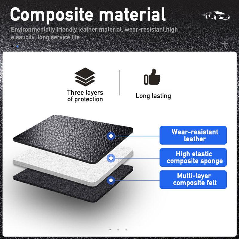SEAMETAL Car Seat Back Anti Kick Pad Pu Leather Auto Back Seat Protector Mats Kids Anti Dirty Pads Multi-functional Storage Bags
