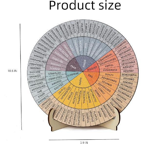 10.6IN Feelings Wheel Therapy Tabletop Decor, Wooden Double-Sided Mental Health Mood Chart with Stance As a Gift for Consulting Therapists, Social
