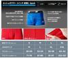 Boxer Mesh 3 Front 3 Quick 3 MYL L [New Balance] Briefs, Boxers, Inch, Closure, Pack, Men's (LAU13048), Dry, Pack, (Mercury Blue/Essential