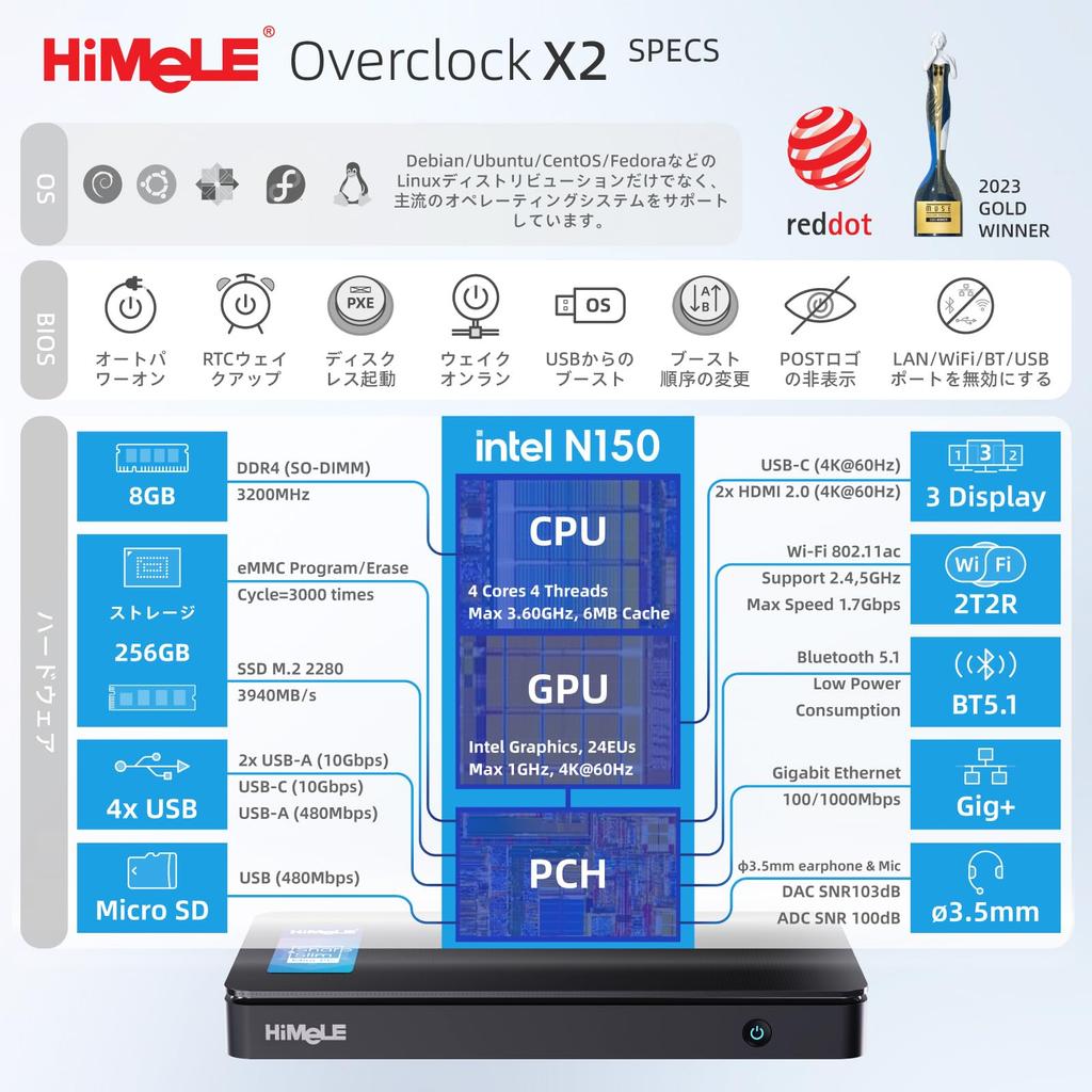 HiMeLE Overclocked 4C Mini PC 12th Generation N150 To 16GB 512GB Windows 11 Compact Desktop PC with Triple Dual 4K and for and Home (up 3.6GHz), RAM,