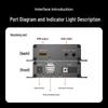 Shengwei HDMI Fiber Optic Extender