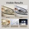 Hikmarion Headlight Restoration Kit: Clear Yellowing, Improve Lighting, Protect Surface