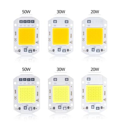 LED Aydınlatma – Led modüller