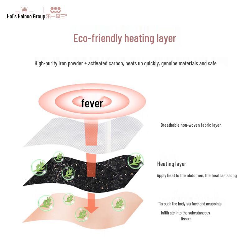 Haishi Hainuo Lavendel Wärmepflaster