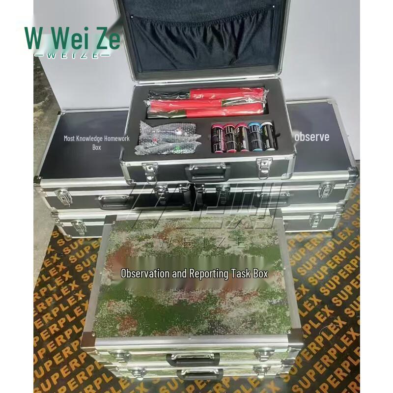 Wèizé Observation  Reporting Kit