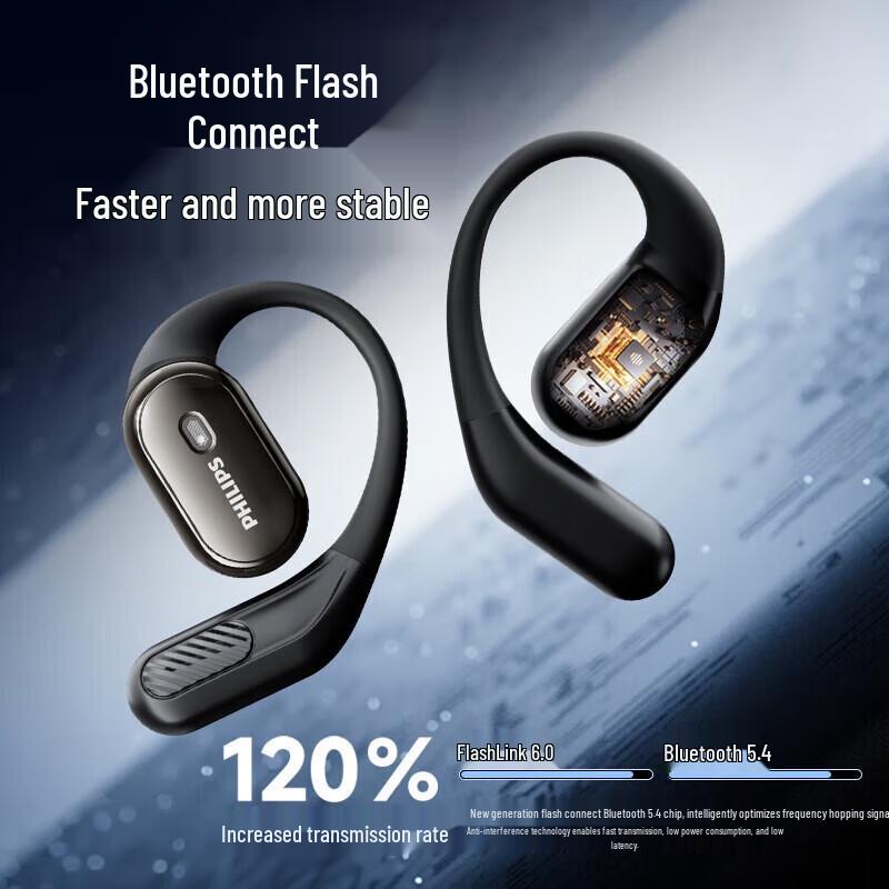 Philips TAT3759 Open-Ear Sport Bluetooth Earbuds