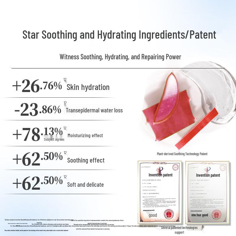 Franlinca Aloe Vera Gel