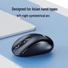AOC MS320 Wireless Office Mouse