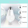 Buitenverlichting – Lampen met bewegingssensor