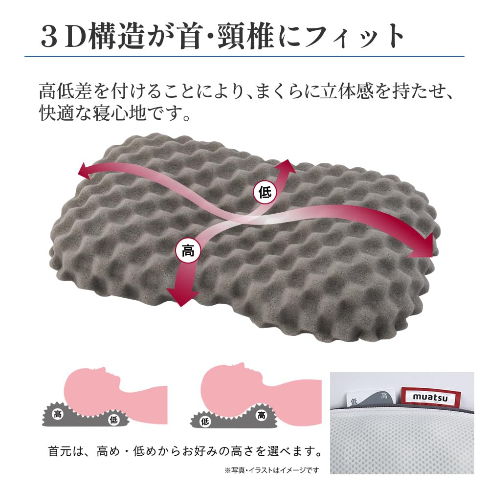Showa Nishikawa Muatsu 3D Pillow, Approximately 60 x 37 cm, Special 3D Concave and Convex Structure, Odor-Resistant, Body Pressure Dispersion,