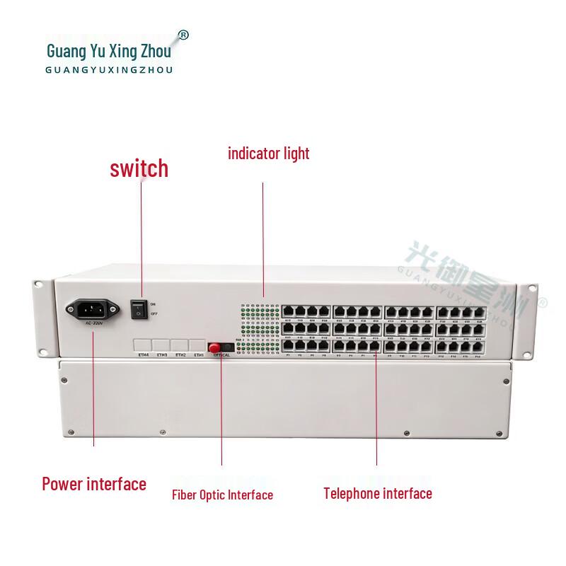 Guangyuxingzhou 48-Channel Telephone Fiber Optical Multiplexer (PCM)