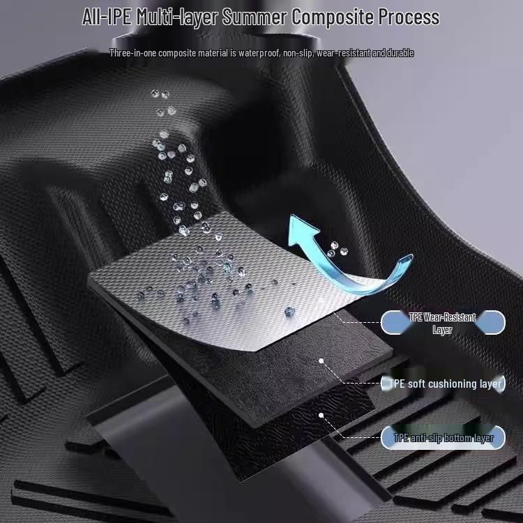 Odorless Waterproof TPE Floor Mats for 2015-2024 Toyota Hilux Pickup, LHD/RHD