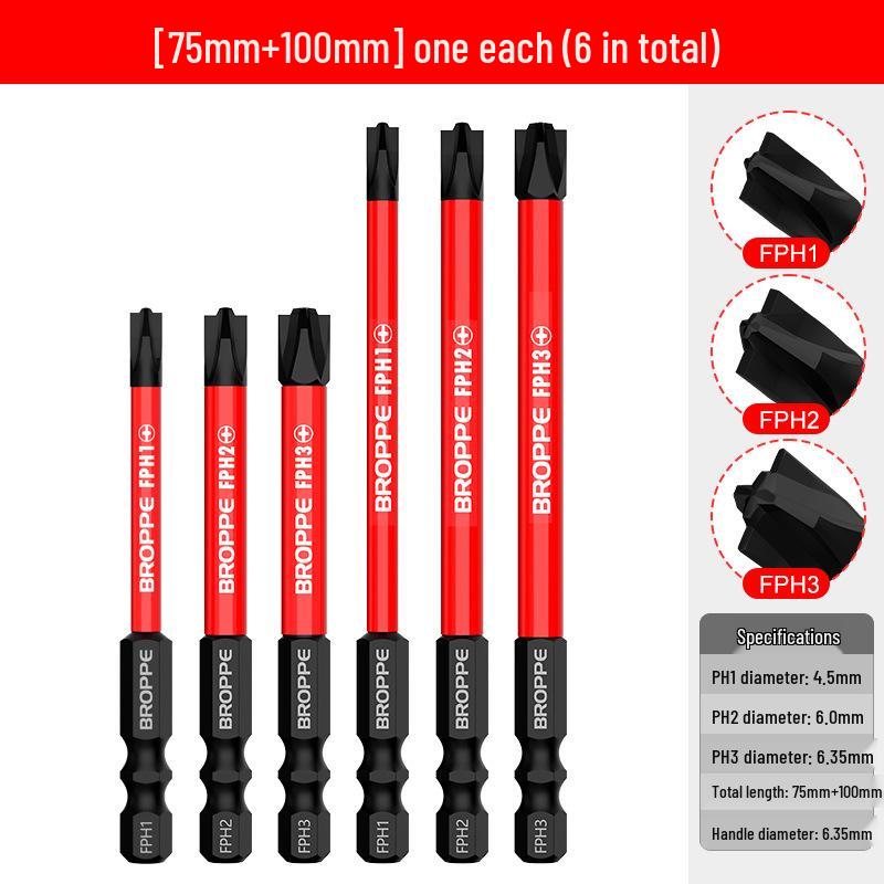 Verbesserter magnetischer, rutschfester Elektriker-Schraubendreherbit für Luft- und Schalttafelschalter