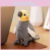 Plush Parrot Toy Animal Collectible Soft Stuffed Animal For Kids And Toddlers