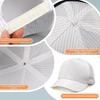 Anti Static Work Hat Hard Tongue Chef Hat Hygienic Baseball Cap  Dust Free Workshop