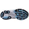 Asics Gel Kayano 14