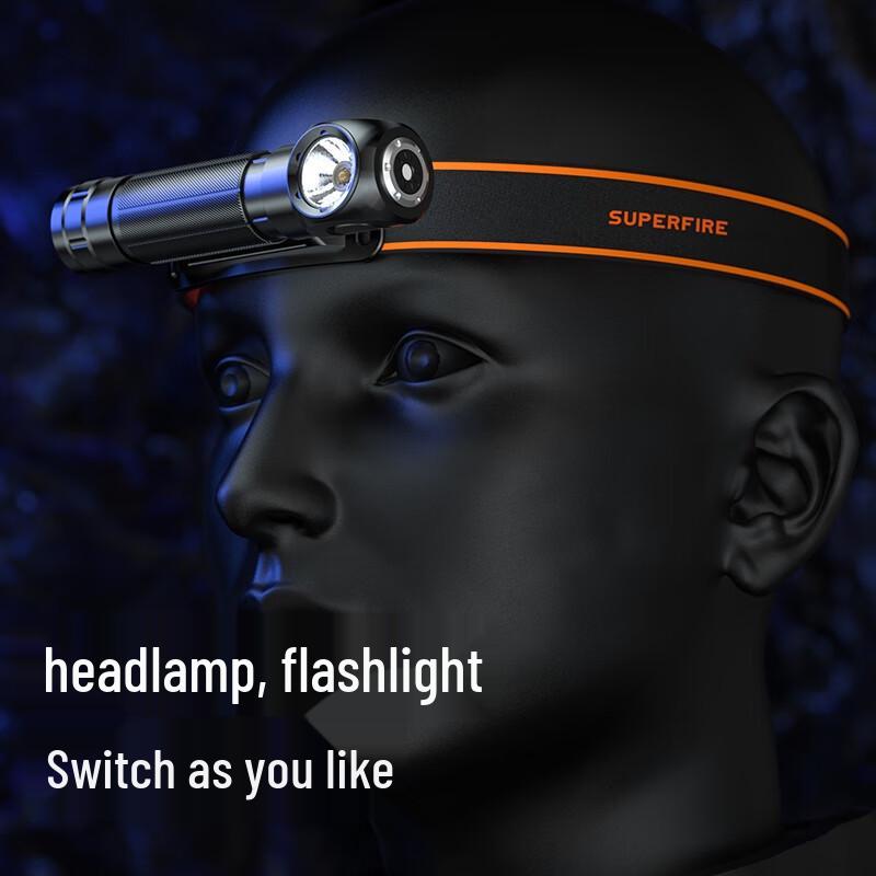 Lampă de cap magnetică reîncărcabilă și lanternă Shenhuo TH04-S