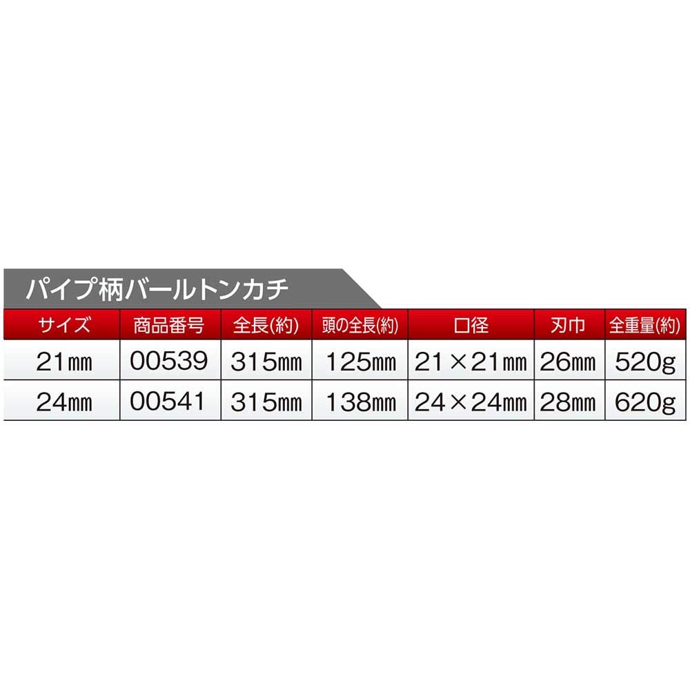 DOGYU Dogyu Industry Pipe Handle Burr 21mm Hammer,