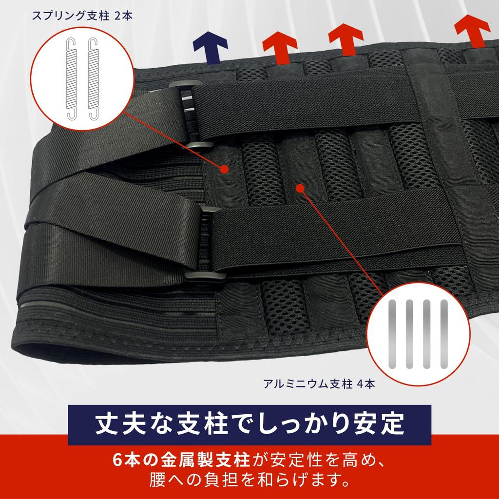 Ländryggsstöd vid artrit av en smärtlindrande stödapparat för ländryggen och bäckenkotpelaren samt hållningsstöd för män och kvinnor Storlek Dr.