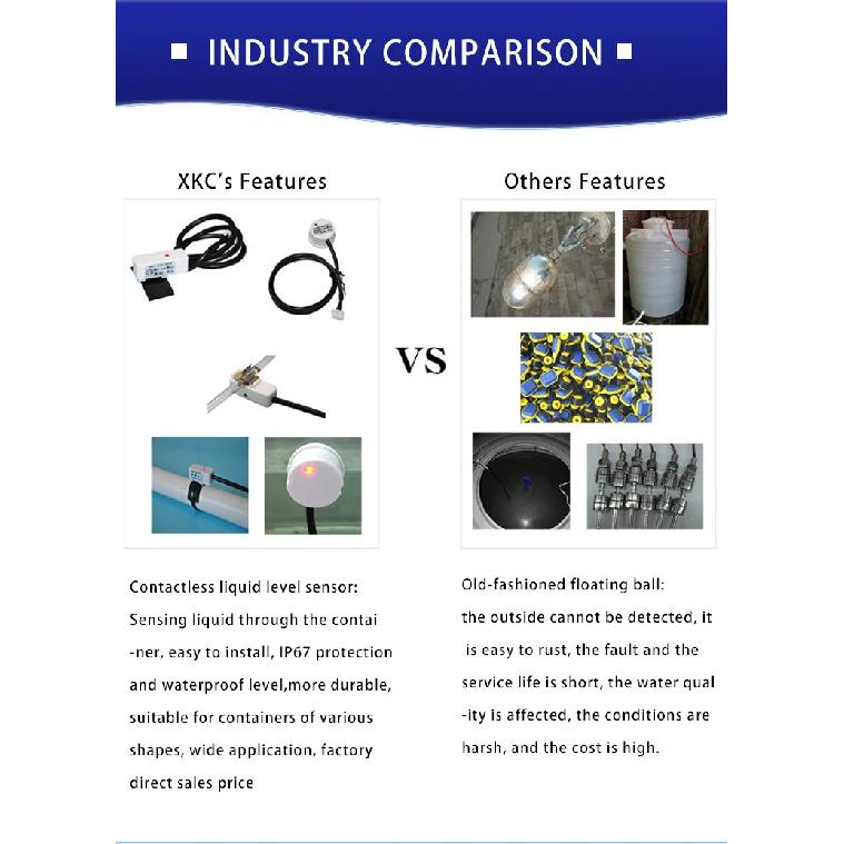 XKC-Y25 Non-Contact Liquid Level Sensor Tank Water Level Sensor Water Level Sensor Liquid Induction Switch