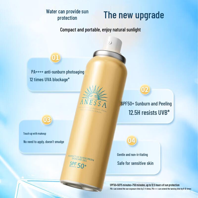 Anessa Perfect UV Sunscreen Spray SPF50+ PA++++