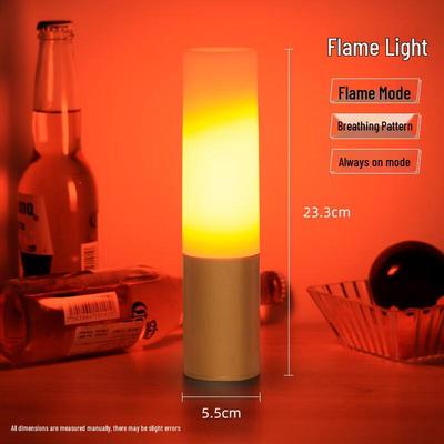 LED-Lampen – LED-Kerzen