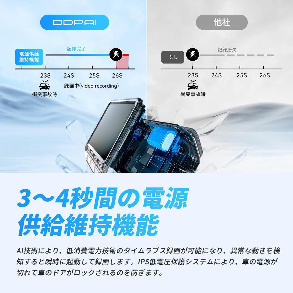 DDPAI Z60 Dash Cam with Latest 8 Megapixels and 8 Megapixels 1080P Full Dual Front and Rear Cameras with 32GB Compact Dash Cam with LCD Super Strong