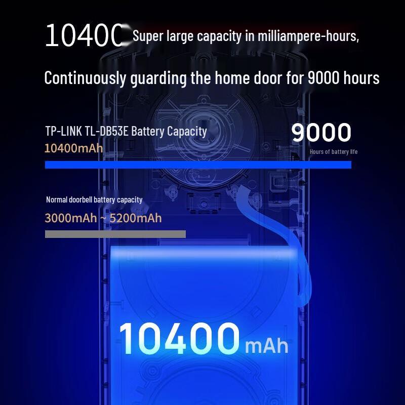 TP-LINK DB53E Smart Video Doorbell with Indoor Display Kit (CN version)