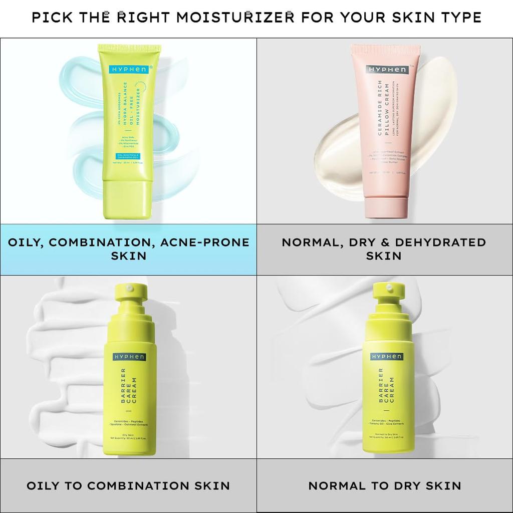 Hyphen 2% Cica Exosomes Oil-Free Moisturizer 50ml | Lightweight Water Gel for Acne-Prone & Oily Skin Hydration