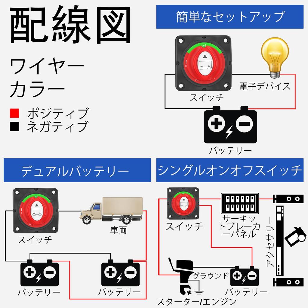 Întrerupător de deconectare 24V 48V Izolator principal Comutator de oprire pentru barcă marină mașină