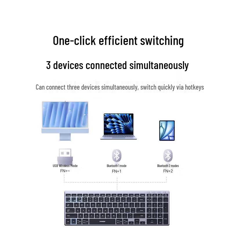 Ugreen Multi-Device Wireless Bluetooth Keyboard with Mouse Set