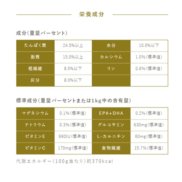 Professional Balance Extra Small Grains, Ages 7+, 2.4kg [Dog-Friendly Original Imabari Hand Towel Set] [Towel Color: Navy]