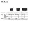 ZOOM Audio Interface for and Music USB Loop AMS Series AMS-22 Ultra-Compact Streaming, DTM, Production, Type-C, Smartphone/Tablet Compatible,