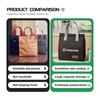 Car Insulated Lunch Handbag Insulation Bento Ice Pack Bag Pack For Volvo S60 S80 S90 C30 XC40 XC60 XC70 XC90 V40 V60 V90 T6
