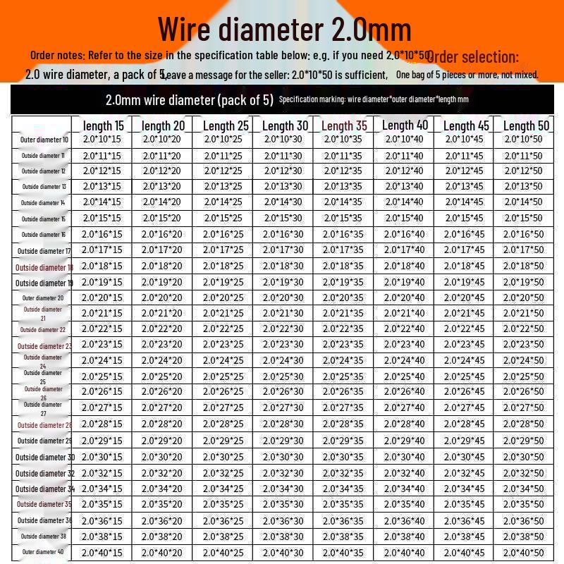 Universal Y-Type Compression Spring, 0.2-2.0mm Wire Diameter