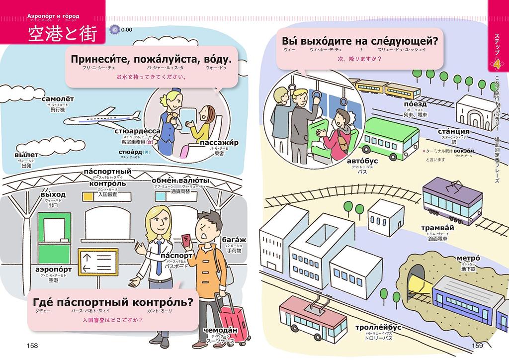 CD full lessons from the first Russian included, color, basics,