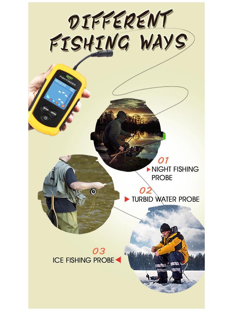 Visual HD Sonar Fish Finder & Detector: Angling Sonar Fishing Device