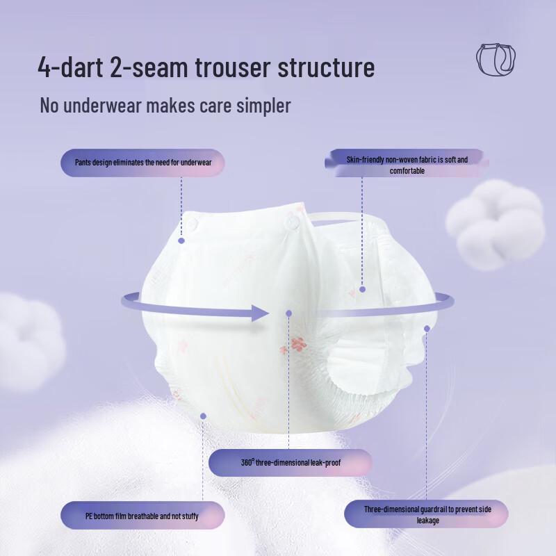 Kaili Postpartum Measured Disposable Sanitary Pants