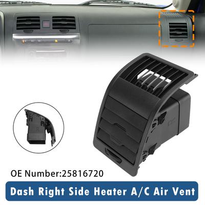 Kfz-Innenraum-Zubehör – Autoheizung & Ventilatoren