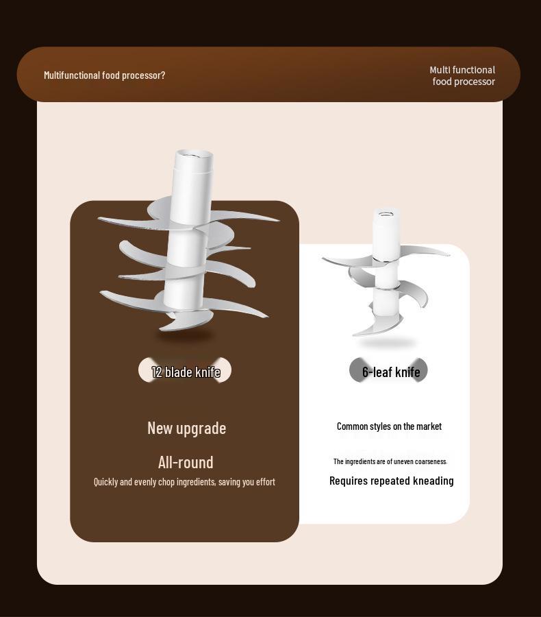 Wireless Mini Electric Garlic Masher with Type-C Charging