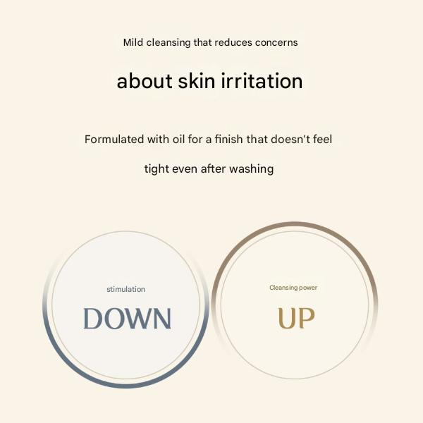 Ohui The First Geniture Foam Cleanser 200ml  (3 Options)