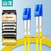 SAMZHE Fiber Optic Patch Cable