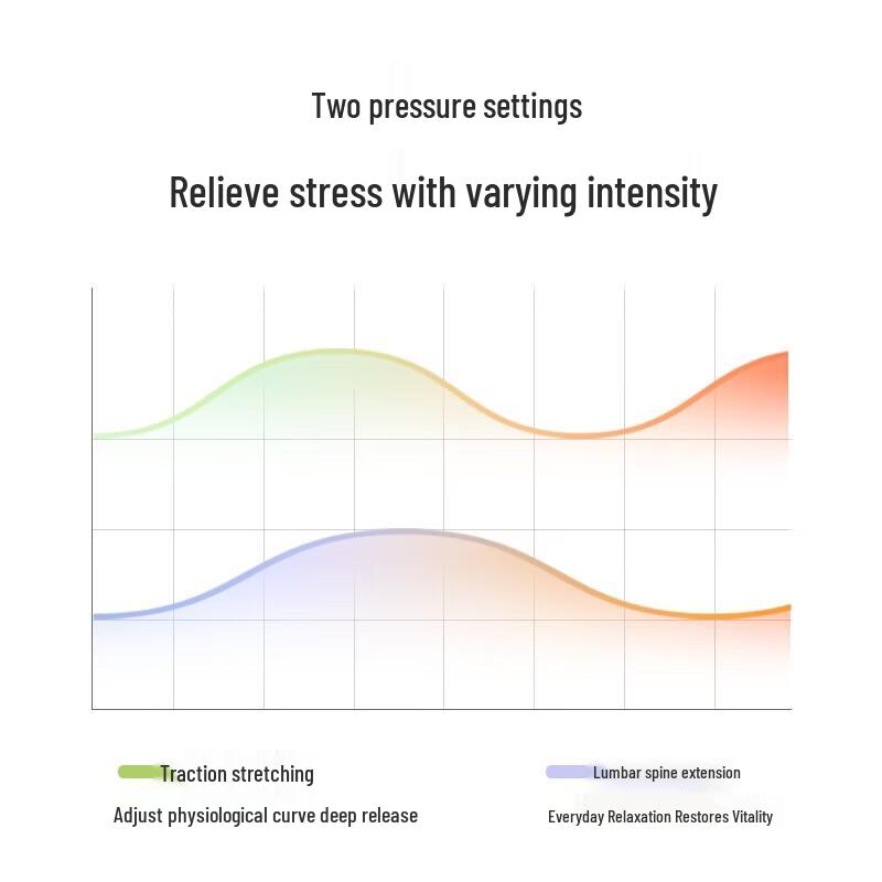 7C Heated Waist & Abdominal Massage Belt CN plug (adapter included)