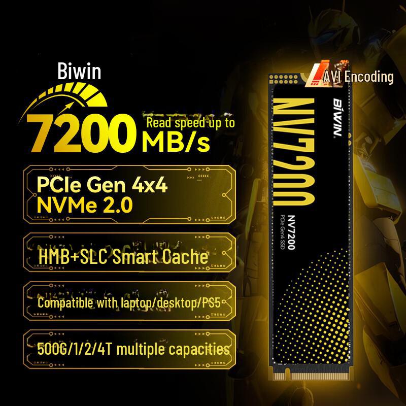 Biwei 2TSSD M.2 NVMe NV7200 AI Gaming Console with 1TB PCIe 4.0 SSD