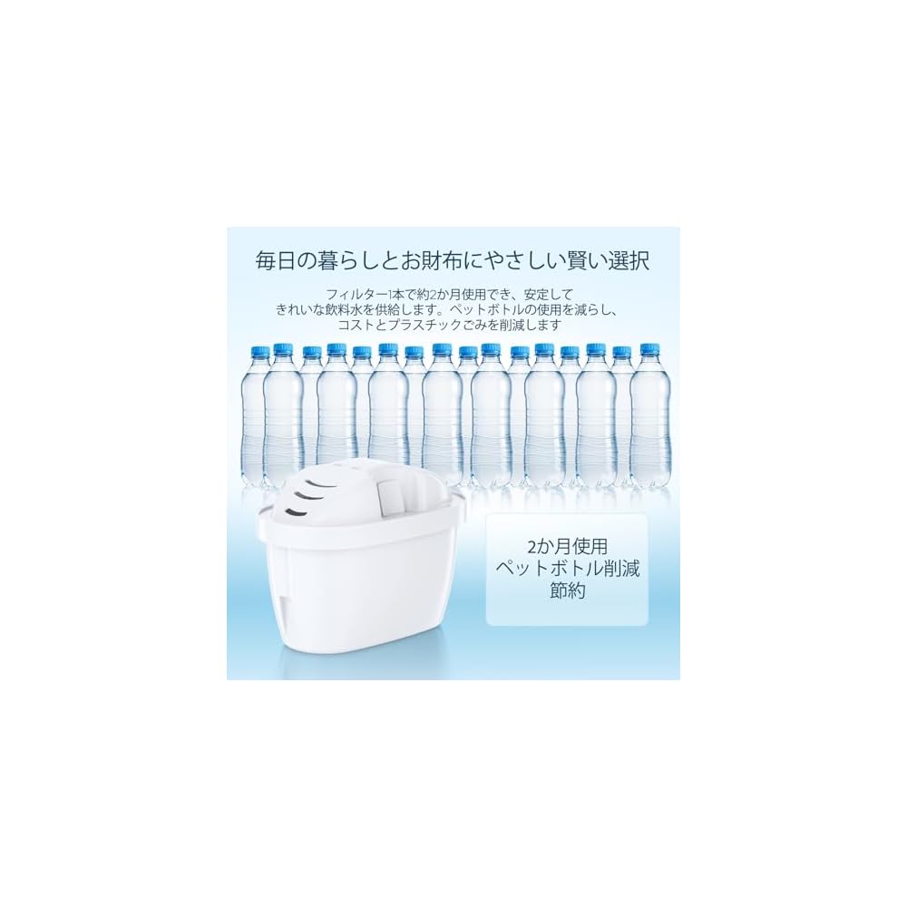 [Set of 12] Molifal Brita Compatible Water Filter Cartridges. These cartridges utilize