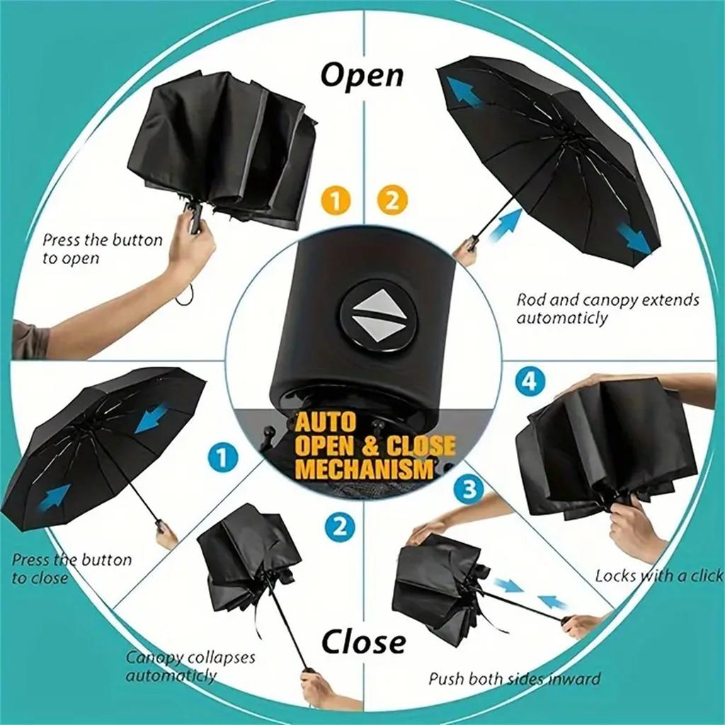 Umbrella Fully Automatic Thickened Enlarged Reinforced Folding Umbrella Sun and Rainproof Sunshade Umbrella for Women Sunscreen