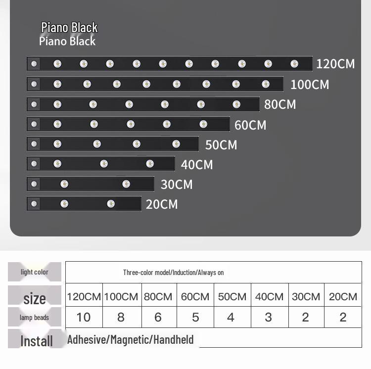 

Ультратонкий интеллектуальный перезаряжаемый светодиодный светильник с датчиком движения, самоклеящийся светильник «кошачий глаз» для шкафов и гардеробов 20 cm